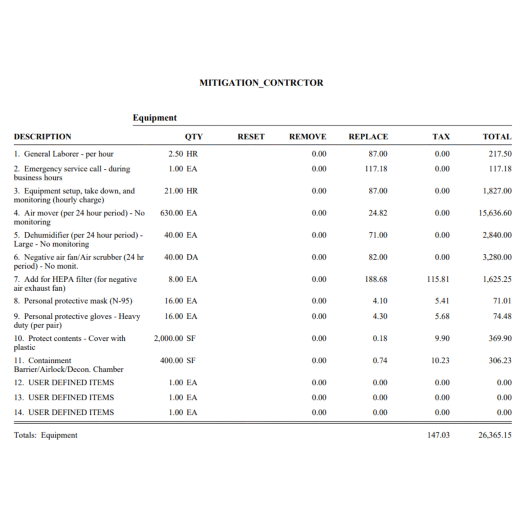 mitigation estimate 3 1536x1533